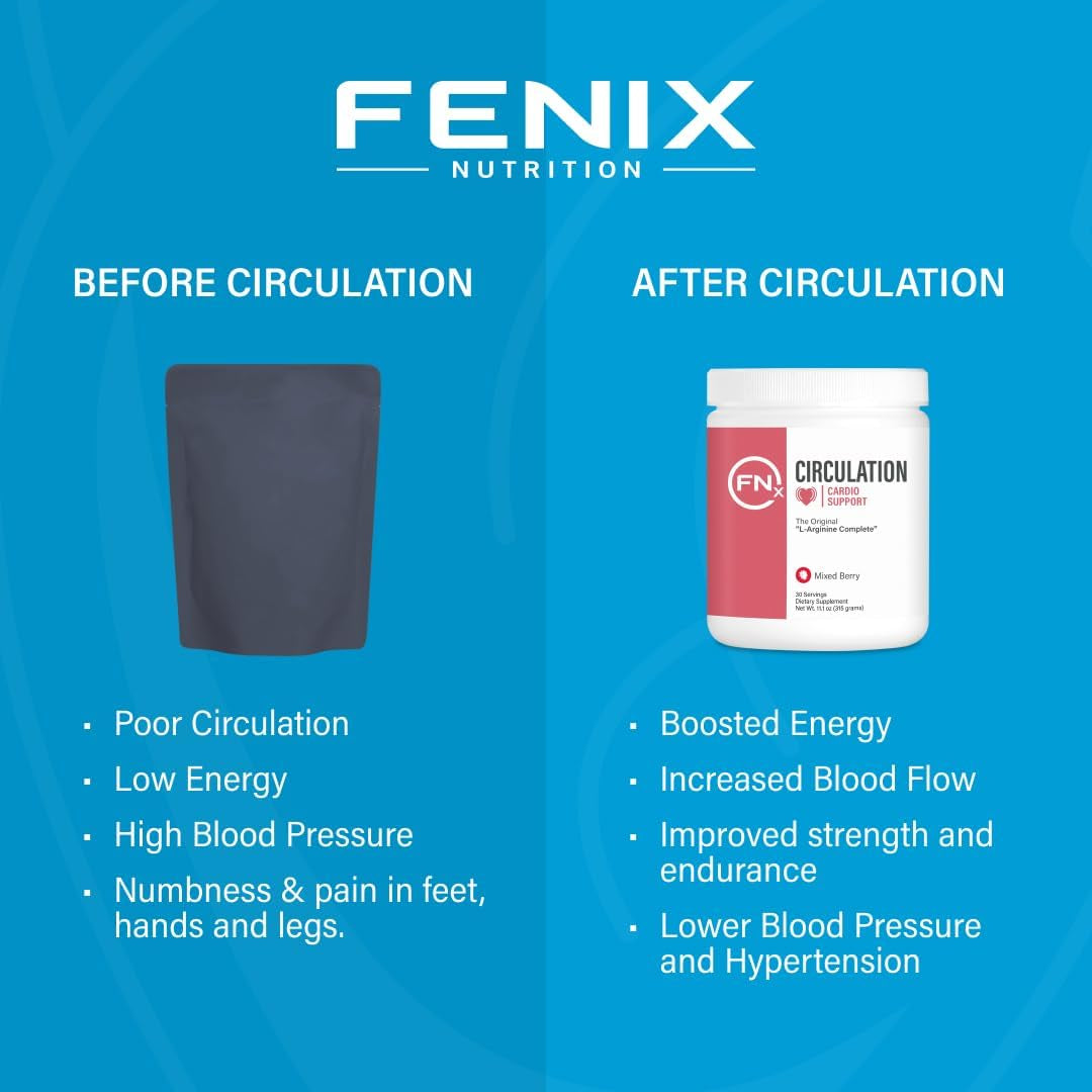 L-Arginine Complete, Mixed Berry - 5000Mg L Arginine, Nitric Oxide Booster, Natural Supplement, Increases Energy and Endurance