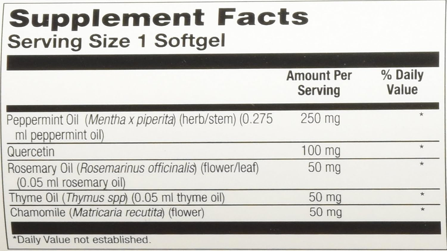 Solaray - Peppermint Oil, 60 Softgels