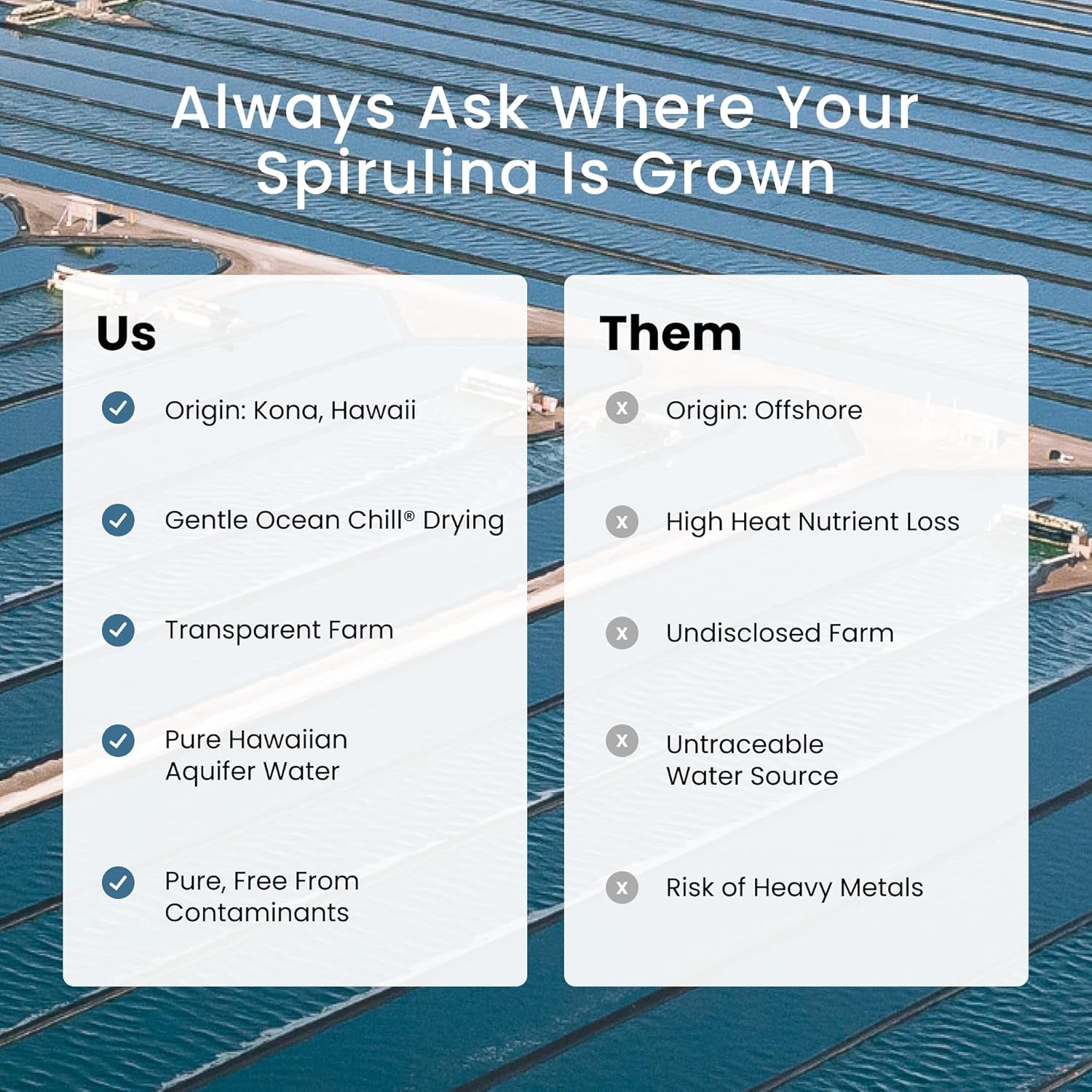 Nutrex Hawaii, Pure Hawaiian Spirulina 500 Mg, Vegan, Supports Immune System, Heart, Cells and Energy, 400 Tablets