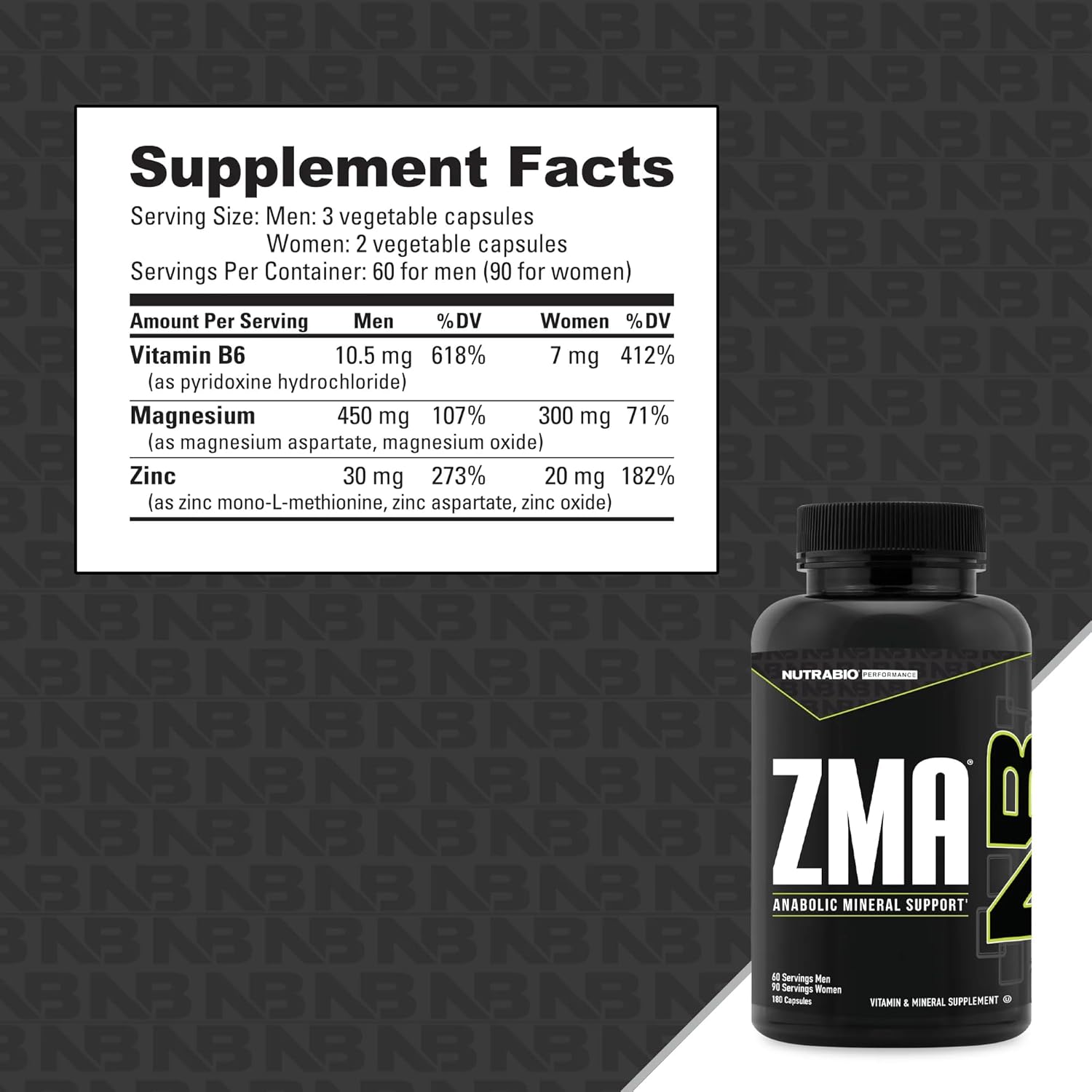 Nutrabio ZMA Supplements for Men & Women- Zinc Magnesium Supplements to Support Hormone Levels, Peak Performance, Sleep, Muscle Recovery, Immune Health, 180 Ct.