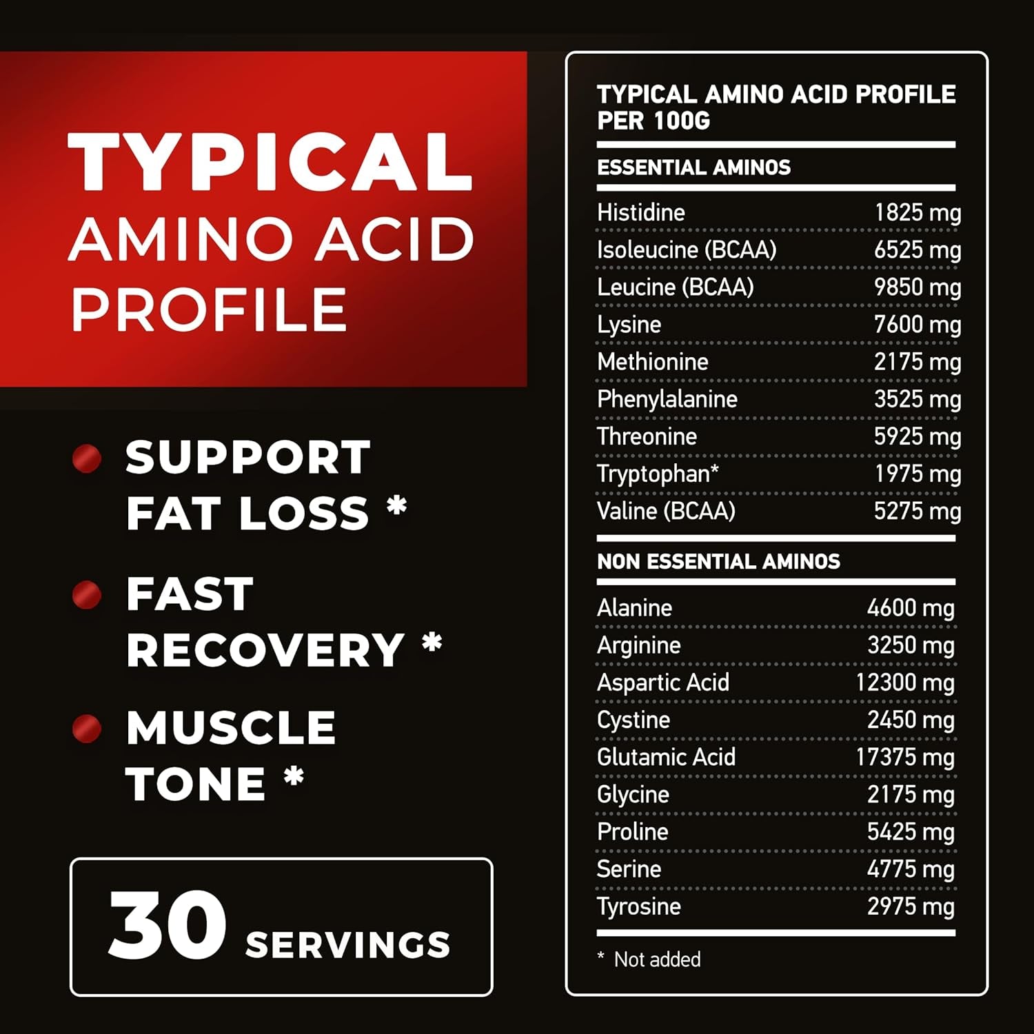 100% Lean Whey Complex 2 Pounds