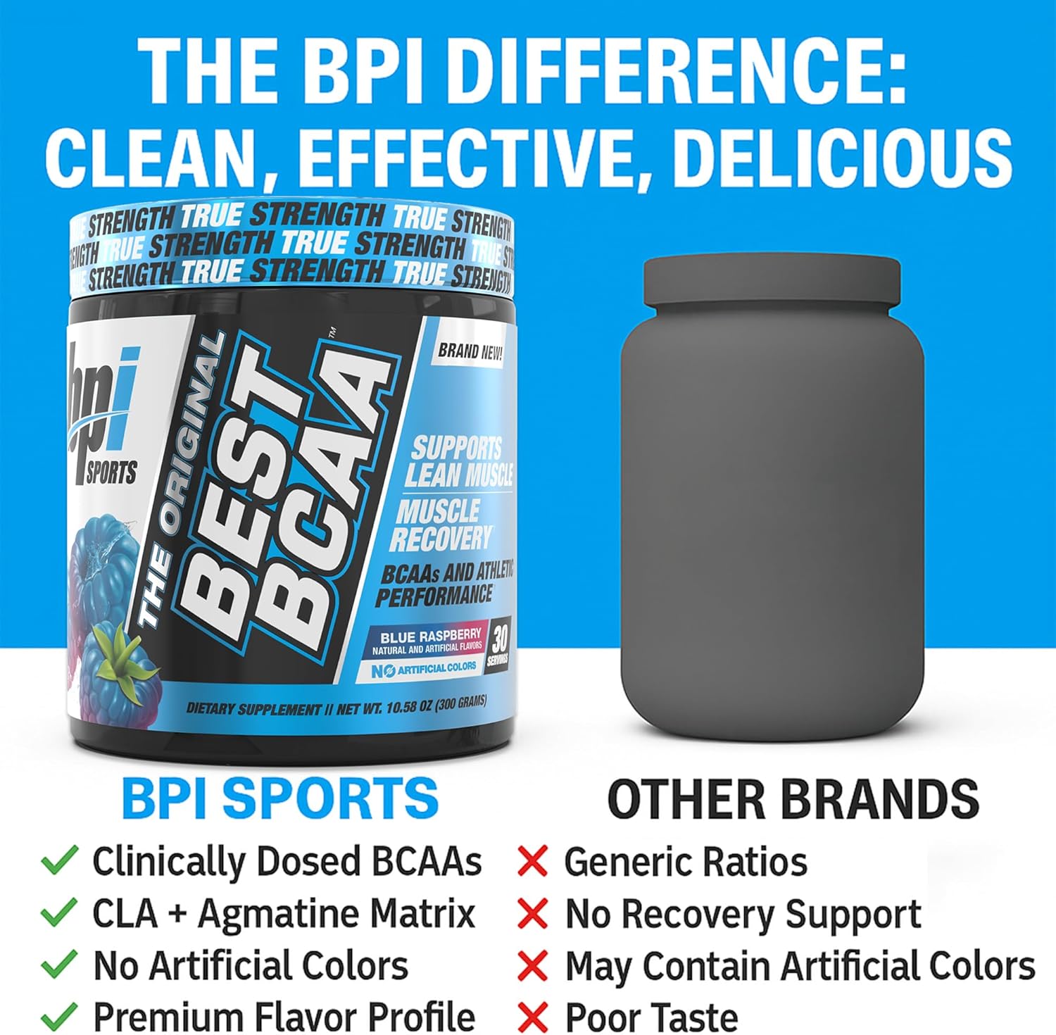 BPI Sports Best BCAA Powder - Muscle Recovery Support - Branched Chain Amino Acids | Building Blocks of Protein and Muscle - Post Workout Recovery – Hydration - Blue Raspberry, 30 Servings