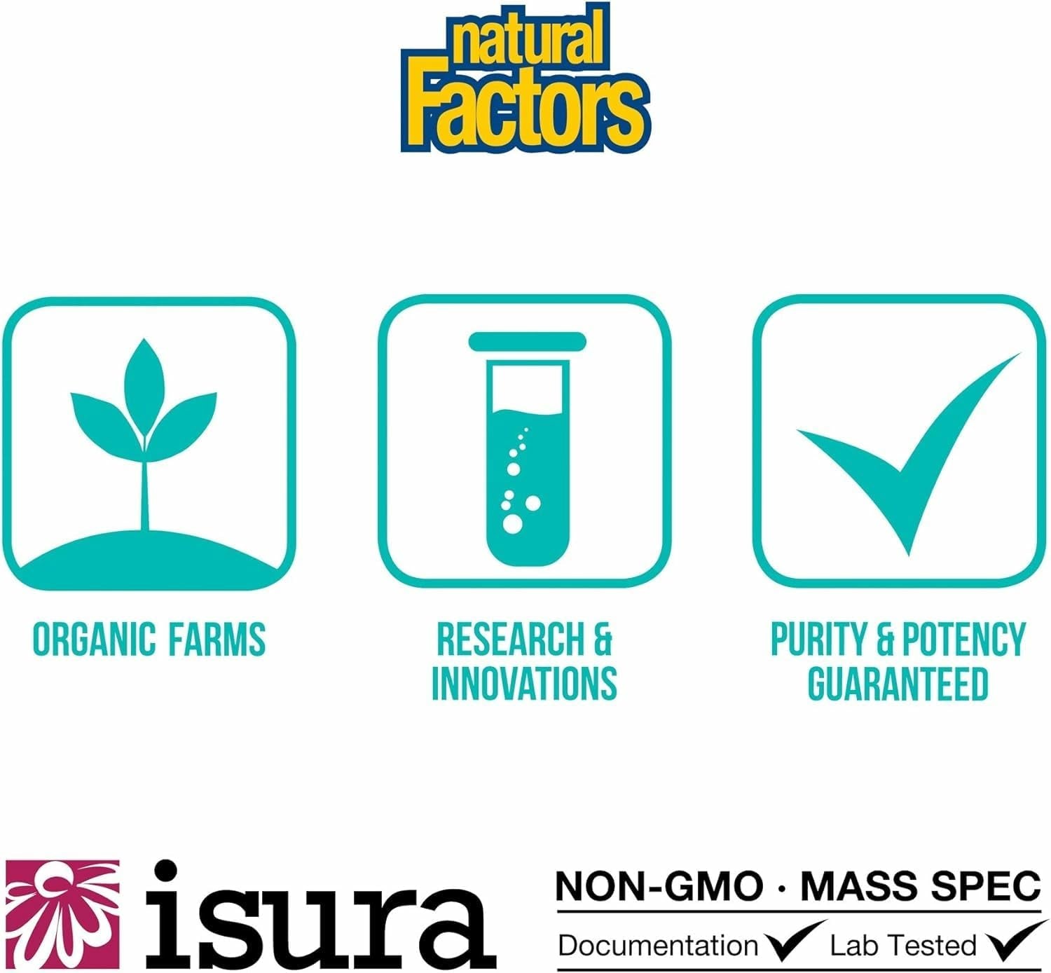 Natural Factors Womensense Estrosense - Daily Hormonal Balance Support Supplement - Supports Healthy Menstration & Menopause - Non-Gmo Natural Supplement - 120 Vegetarian Capsules (60 Servings)