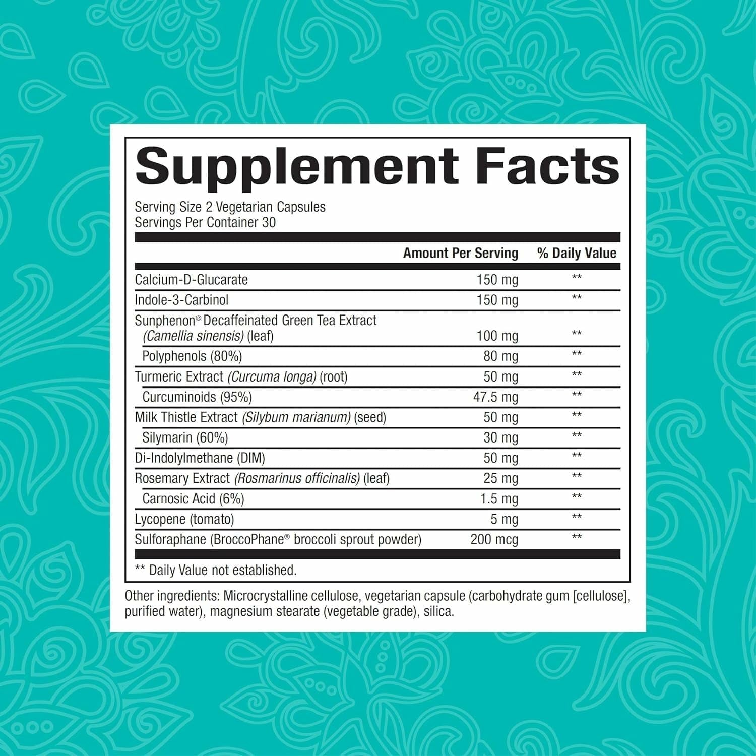 Natural Factors Womensense Estrosense - Daily Hormonal Balance Support Supplement - Supports Healthy Menstration & Menopause - Non-Gmo Natural Supplement - 120 Vegetarian Capsules (60 Servings)