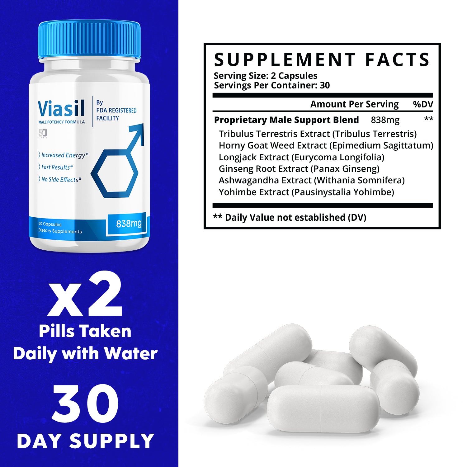 Viasil Male Pills – Boost Performance and Enhance Vitality (5 Pack)