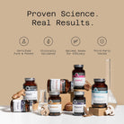 Quality of Life Oligonol Premium anti Aging Supplement - Promotes Cardiovascular Health, Circulation & Youth, Includes Antioxidants - Lychee Fruit Extract - 30 Vegicaps