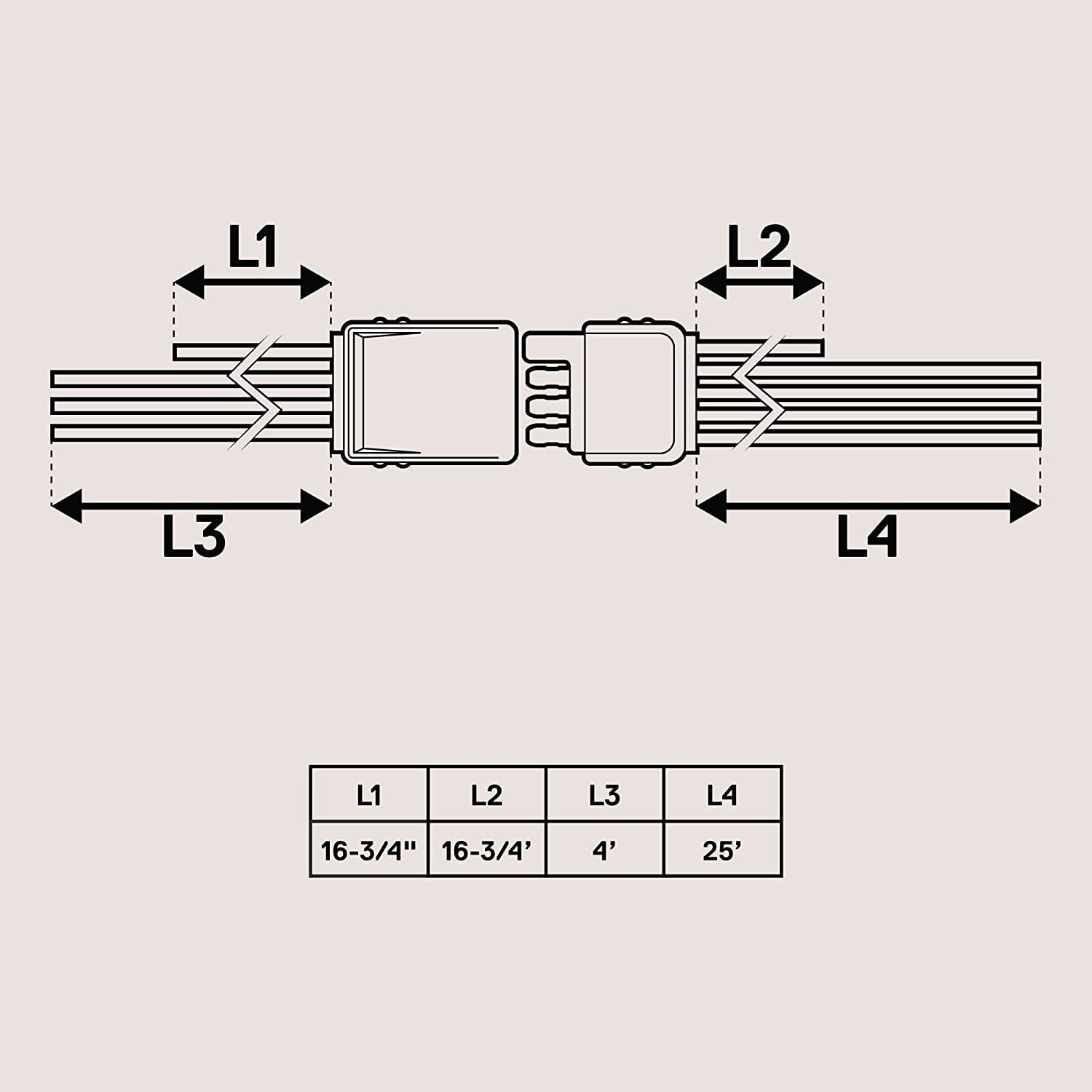 True Mods 4 Pin Flat Trailer Light Wiring Harness Kit [Wishbone-Style] [SAE J1128 Rated] [25' Male & 4' Female] [18 AWG Color Coded Wires] 4 Way Flat 5 Wire Harness for Utility Boat Lights