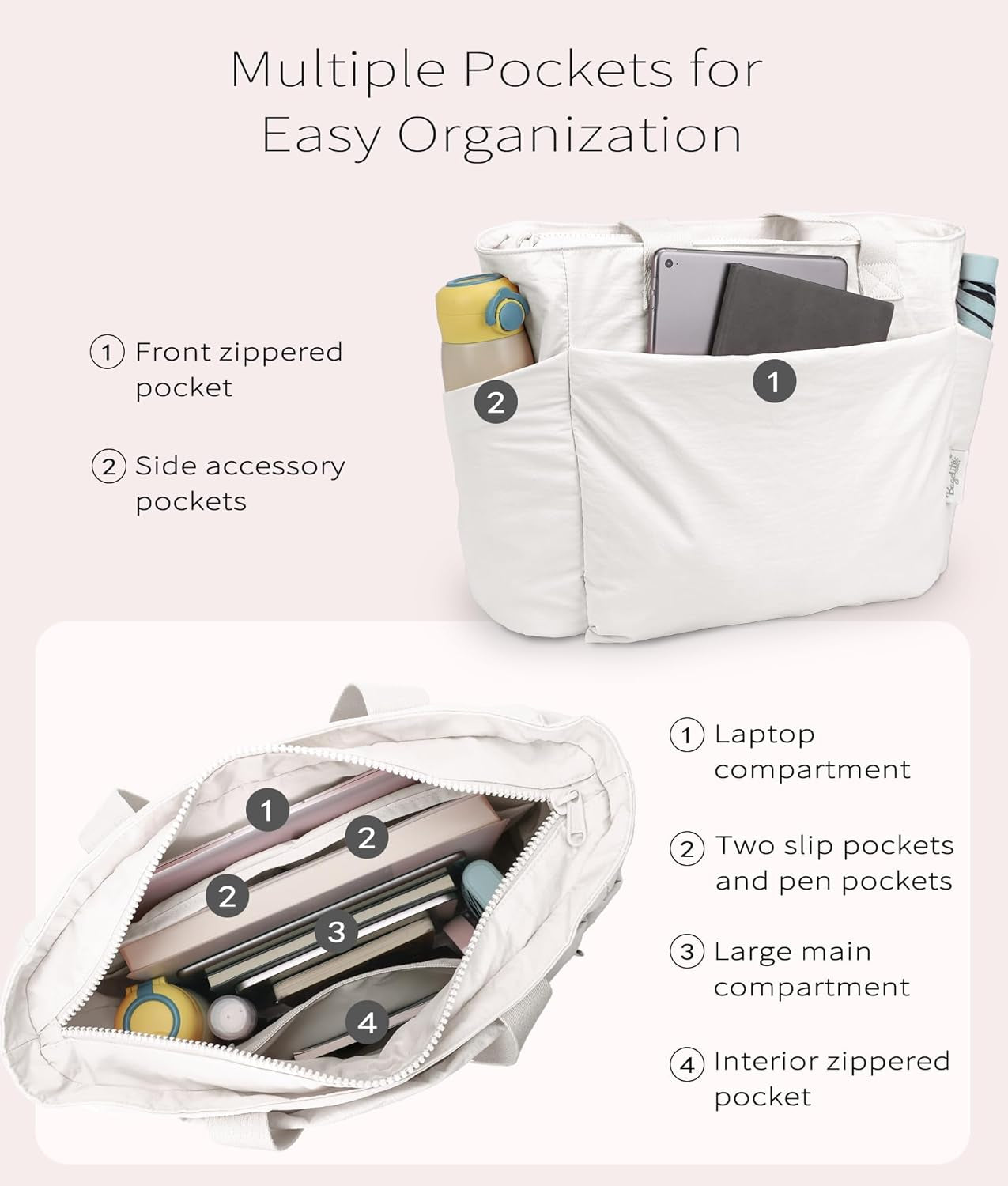 Work Tote Bags for Women, Lightweight Gym Tote with Zipper, Quilted Nurse Bag for Travel
