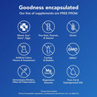 Pure Encapsulations Saw Palmetto plus | with Nettle Root Extract to Support Urinary Function | 60 Softgel Capsules