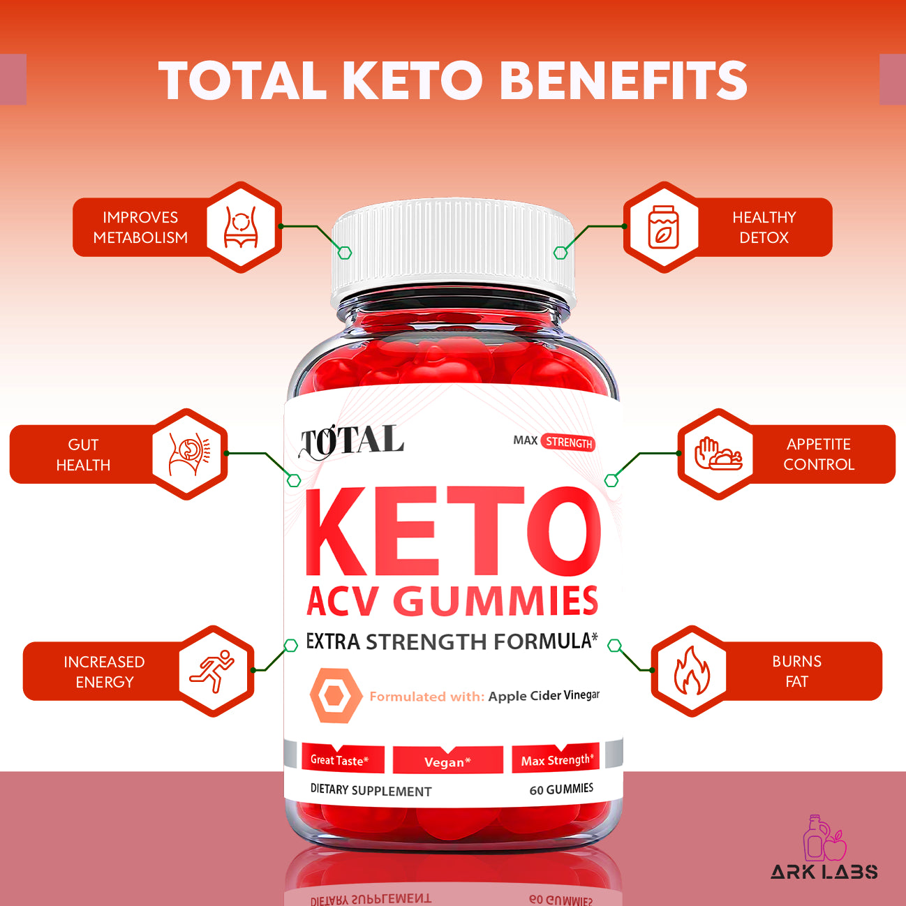 Total Keto Gummies - Total Keto ACV Gummys for Weight Loss OFFICIAL - 2 Pack