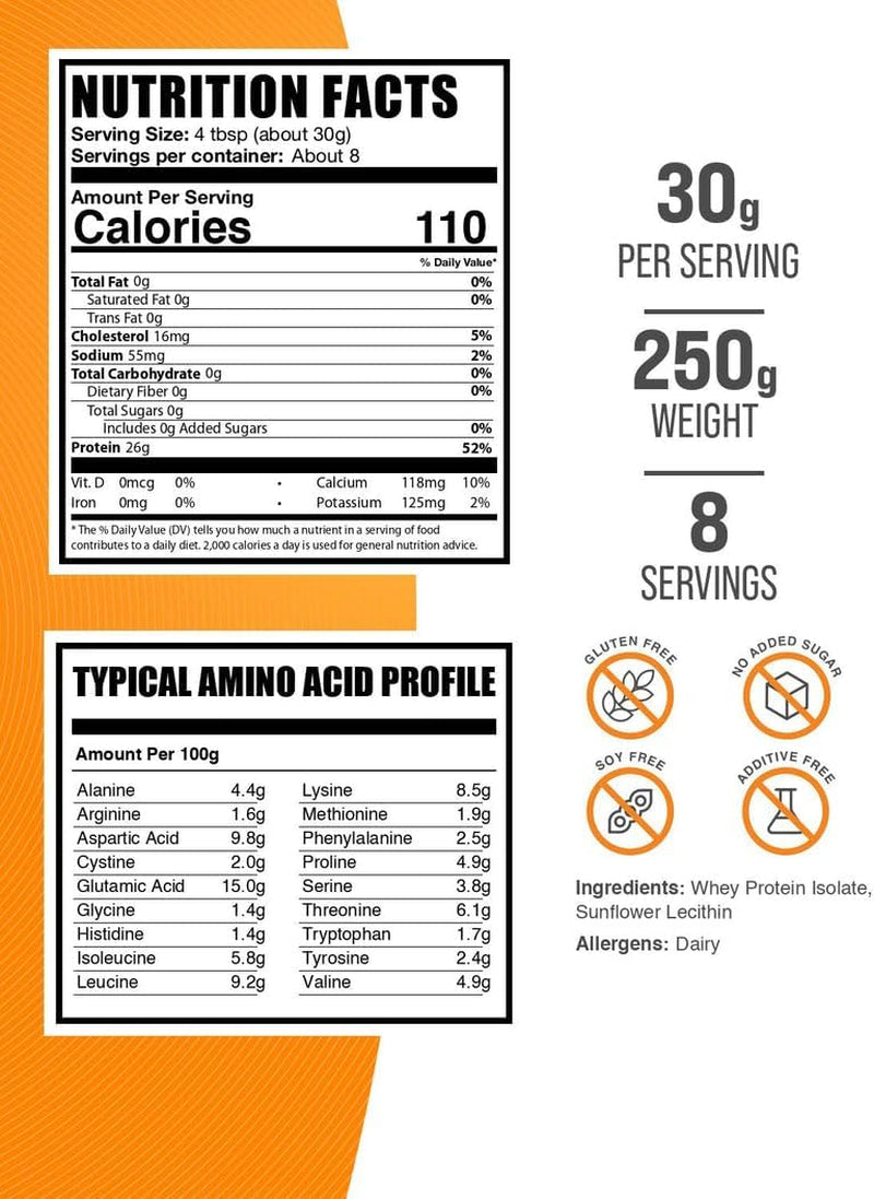 Bulksupplements.Com Whey Protein Isolate Powder - Unflavored Whey Protein Powder, Nutritional Supplement - Gluten Free, 30G per Serving, 250G (8.8 Oz) (Pack of 1)