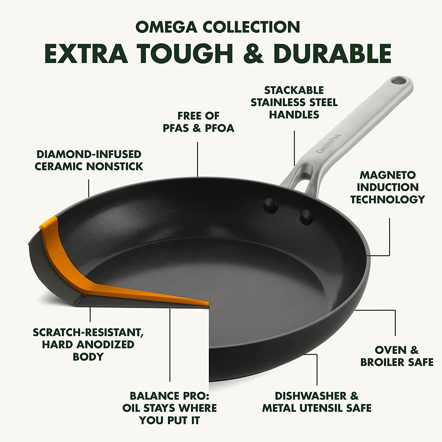 Greenpan Omega Hard Anodized Advanced Healthy Ceramic Nonstick, 11 Piece Cookware Pots and Pans Set with Glass Lids, Anti-Warping Induction Base, Dishwasher Safe, Oven & Broiler Safe, Black