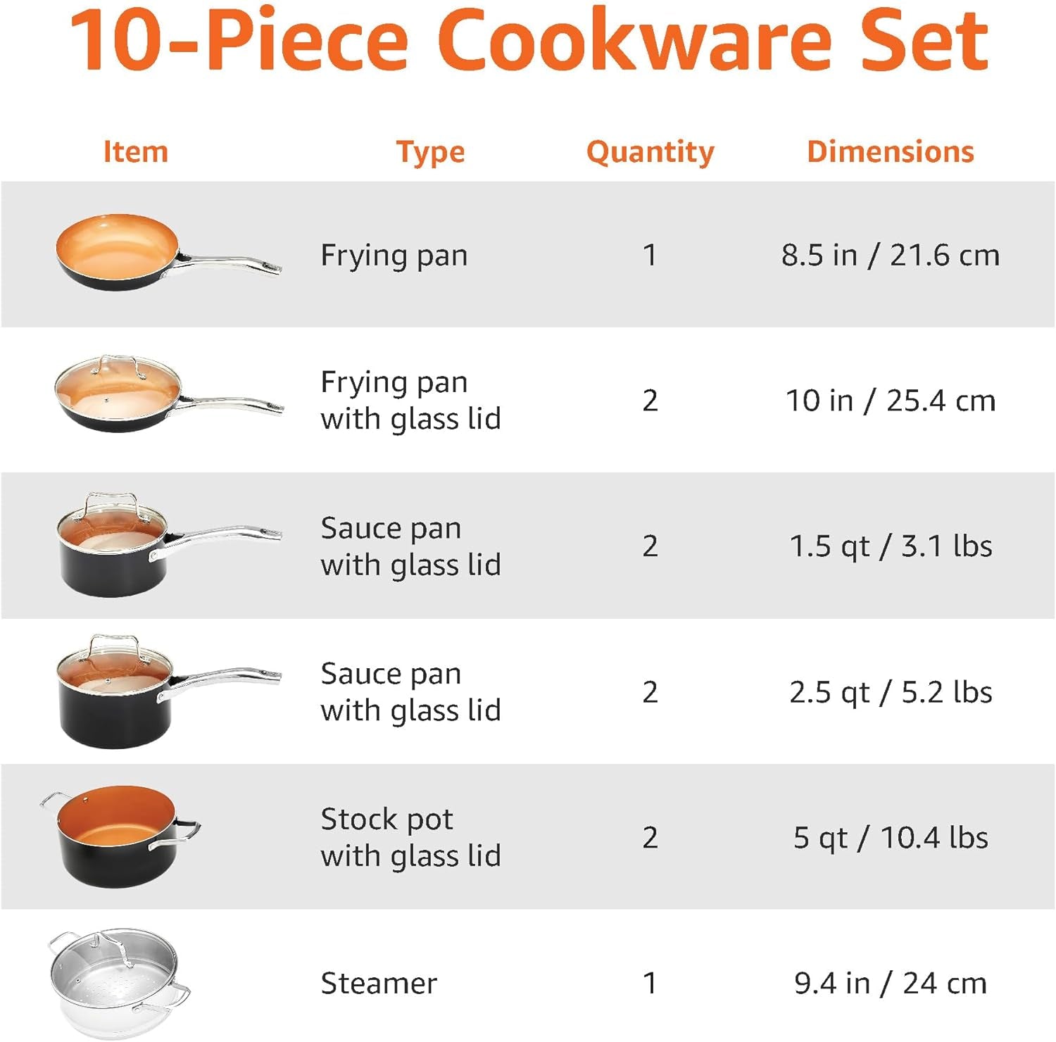 Amazon Basics Ceramic Nonstick Pots and Pans Cookware Set, 10-Piece Set- Copper Color