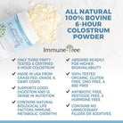 100% Bovine Colostrum Powder, 120 Servings, 6.5Oz, Supports Anti-Aging, Healthy Immune System, Gut & Digestion, Muscle & Tissue, & Wellness, Made in USA from Grass Fed, Grade a Dairy Cows