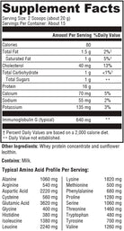 XYMOGEN Igg Pure - Bioactive Whey Protein Concentrate Powder to Support Lean Body Mass - Contains Immunoglobulins for Immune Support + Healthy GI Function (10.6 Oz)