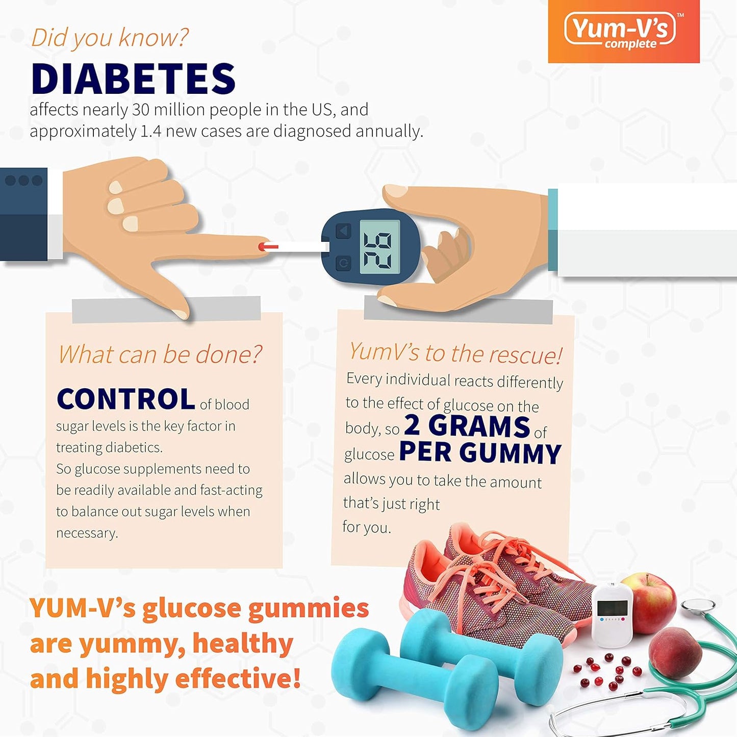 Yumvs Complete Glucose Gummies, Orange Flavor, (60 Ct); Chewable Nutritional Supplement for Men and Women, Vegan, Gluten Free, Kosher, Halal