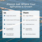 Nutrex Hawaii, Pure Hawaiian Spirulina 500 Mg, Vegan, Supports Immune System, Heart, Cells and Energy, 400 Tablets