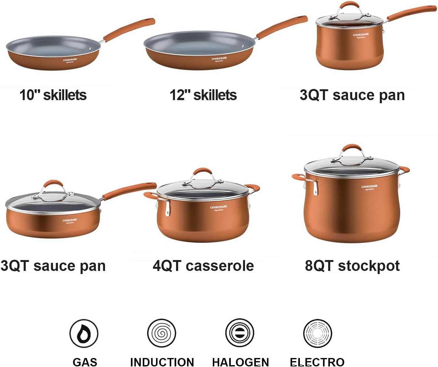 Cooper Pan Signature 10-Piece Ceramic Nonstick Aluminum Cookware Set, Induction Compatible Pots and Pans Set, Dishwasher Safe Oven Safe PTFE PFOA Free-Copper