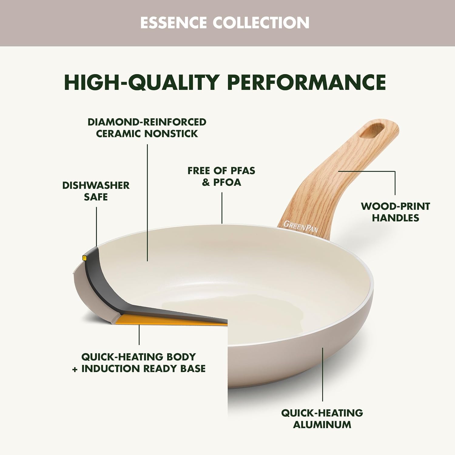 Greenpan Rio Essence Wood 10 Piece Cookware Pots and Pans Set, Healthy Ceramic Nonstick, PFAS PFOA Free Coating, Induction, Silicone Rim Lids, Stay-Cool Wood Print Handles, Dishwasher Safe, Taupe