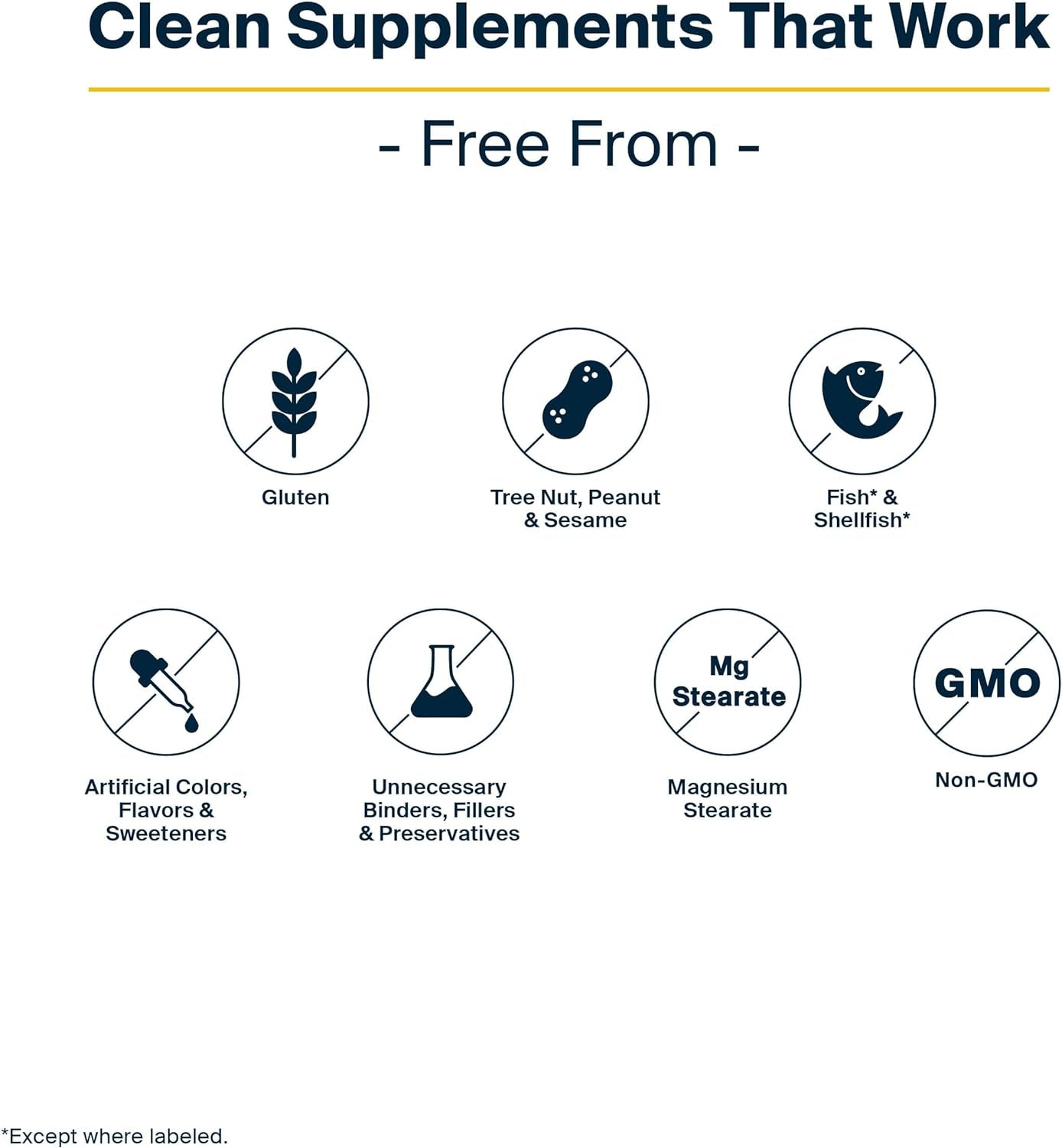 Vital Nutrients Genistein | Easily Absorbed Isoflavones for Bone Health Support* | Vegan Supplement | Gluten and Dairy Free | Non-Gmo | 60 Capsules