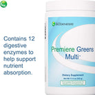 Nutra Biogenesis Premiere Greens Multi - Superfood Protein, Fiber, Antioxidant, and Essential Nutrient Powder Supplement - 322 G