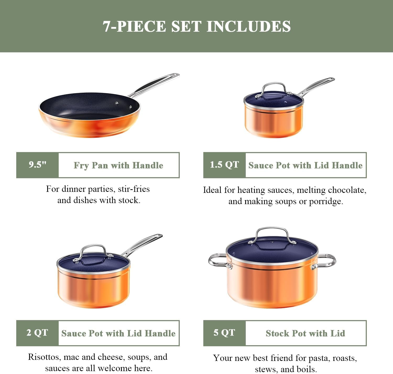 Nuwave 7Pc Cookware Set Healthy Duralon Blue Ceramic Nonstick Coated, Diamond Infused Scratch-Resistant, PFAS Free, Oven Safe, Induction Ready & Evenly Heats, Tempered Glass Lids & Stay-Cool Handle