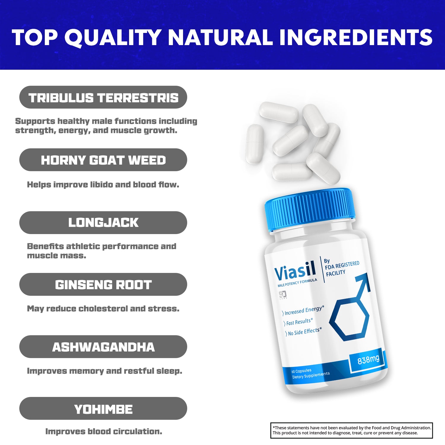 Viasil Male Pills – Boost Performance and Enhance Vitality 60 Capsules