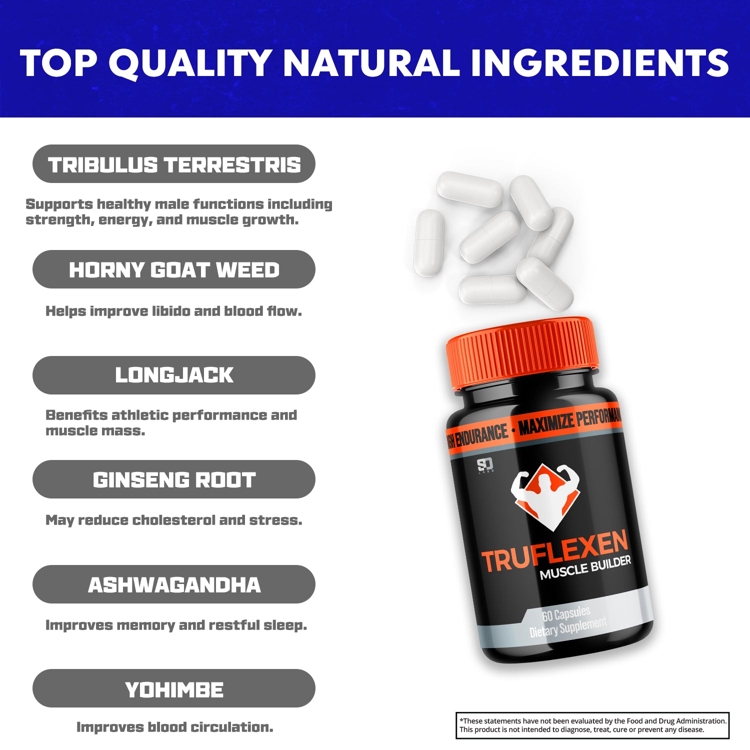 Truflexen - Enhance Endurance and Daily Energy 60 Capsules