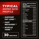 100% Lean Whey Complex 2 Pounds