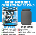 BPI Sports Best BCAA Powder - Muscle Recovery Support - Branched Chain Amino Acids | Building Blocks of Protein and Muscle - Post Workout Recovery – Hydration - Blue Raspberry, 30 Servings