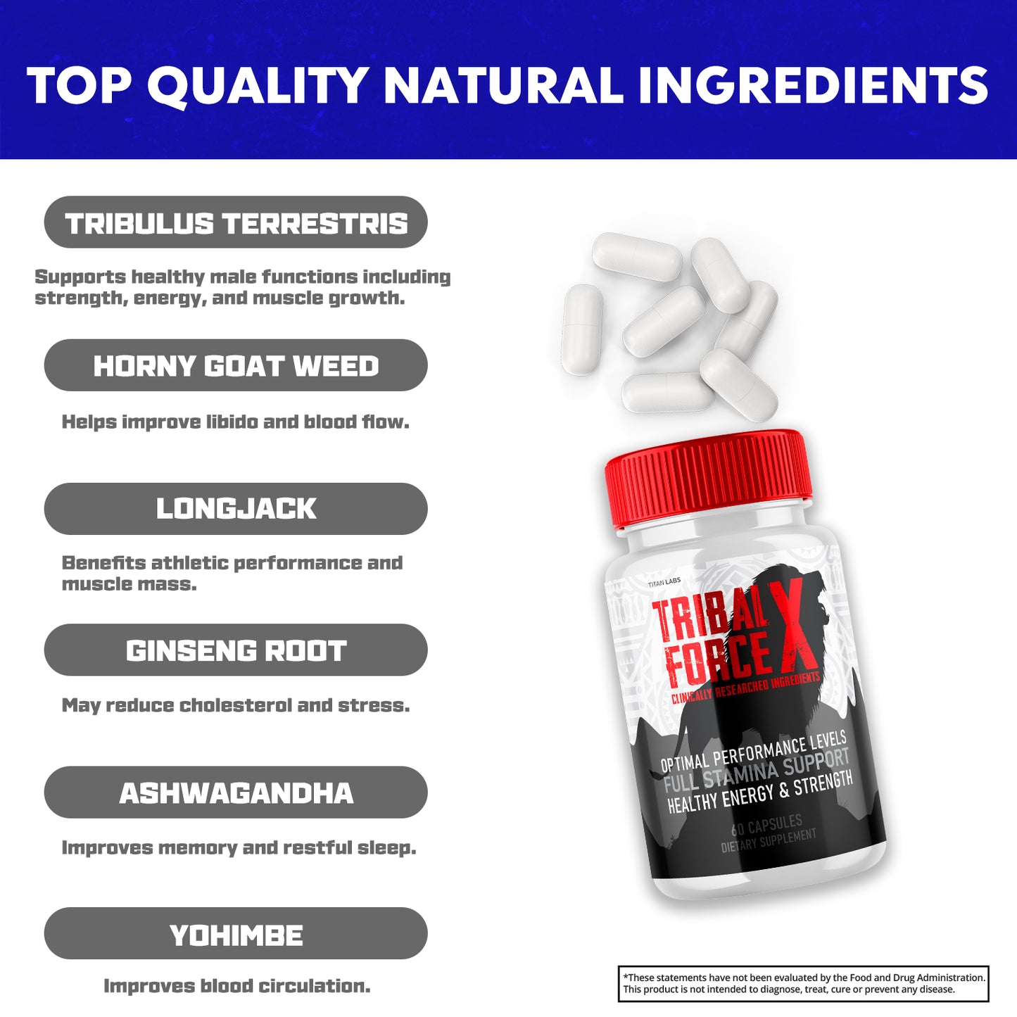 Tribal Force X Supplement - Boost Performance, Energy, & Male Vitality (1 Pack)