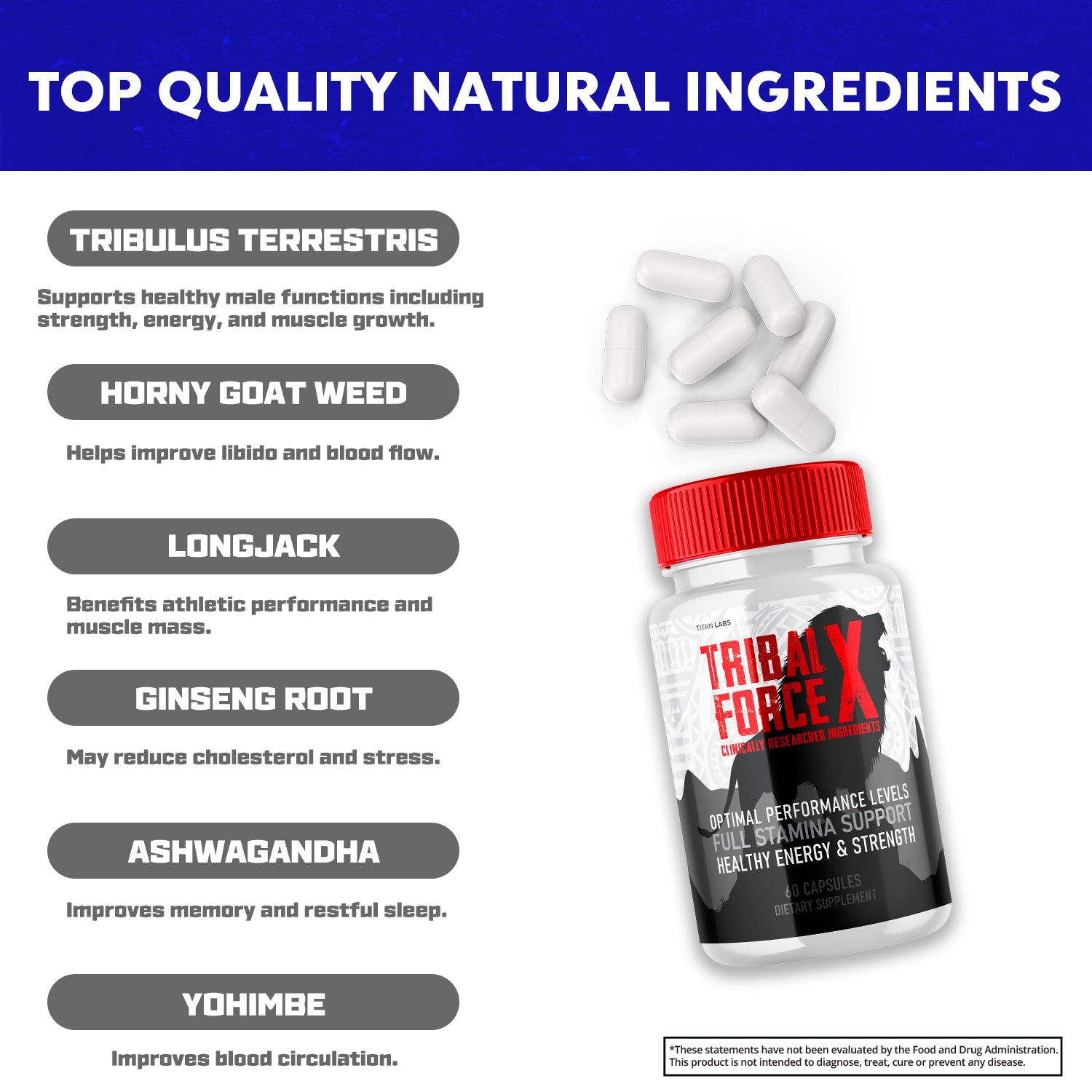 Tribal Force X Supplement - Boost Performance, Energy, & Male Vitality (1 Pack)