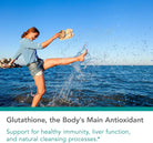 Nutricology Acetyl-Glutathione - S-Acetyl-L-Glutathione, Well Absorbed, Immune Support, 100 Mg Supplement - 60 Count