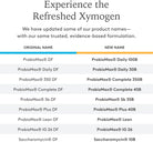 XYMOGEN Probiomax Daily 100B - 100 Billion CFU Probiotic Supplement - Dairy Free Probiotics with Lactobacillus Acidophilus + Bifidobacterium Lactis - Formerly Probiomax DF (30 Acid Resistant Capsules)