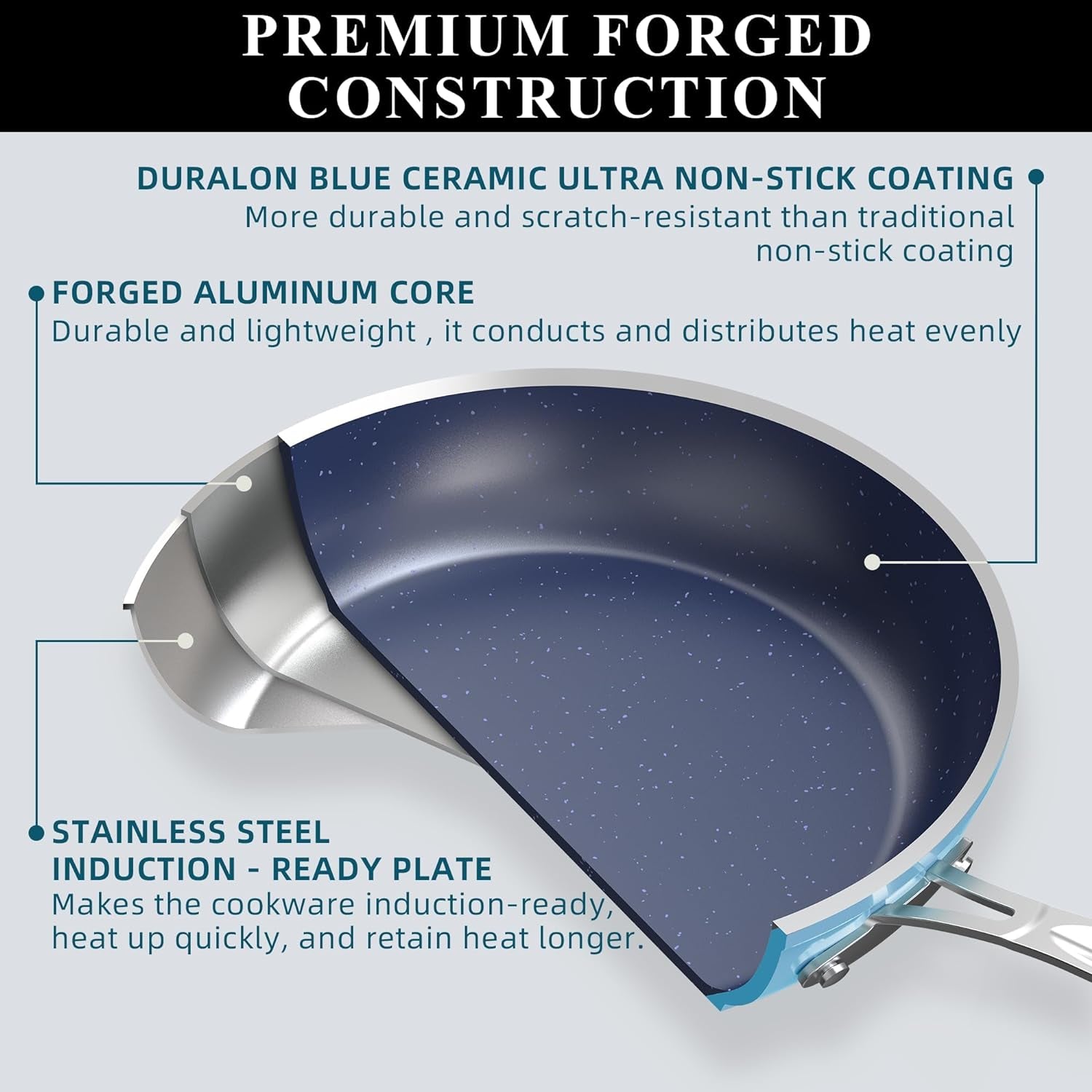 Nuwave 9Pc Cookware Set Healthy Duralon Blue Ceramic Nonstick Coated, Diamond Infused Scratch-Resistant, PFAS Free, Oven Safe, Induction Ready & Evenly Heats, Tempered Glass Lids & Stay-Cool Handle