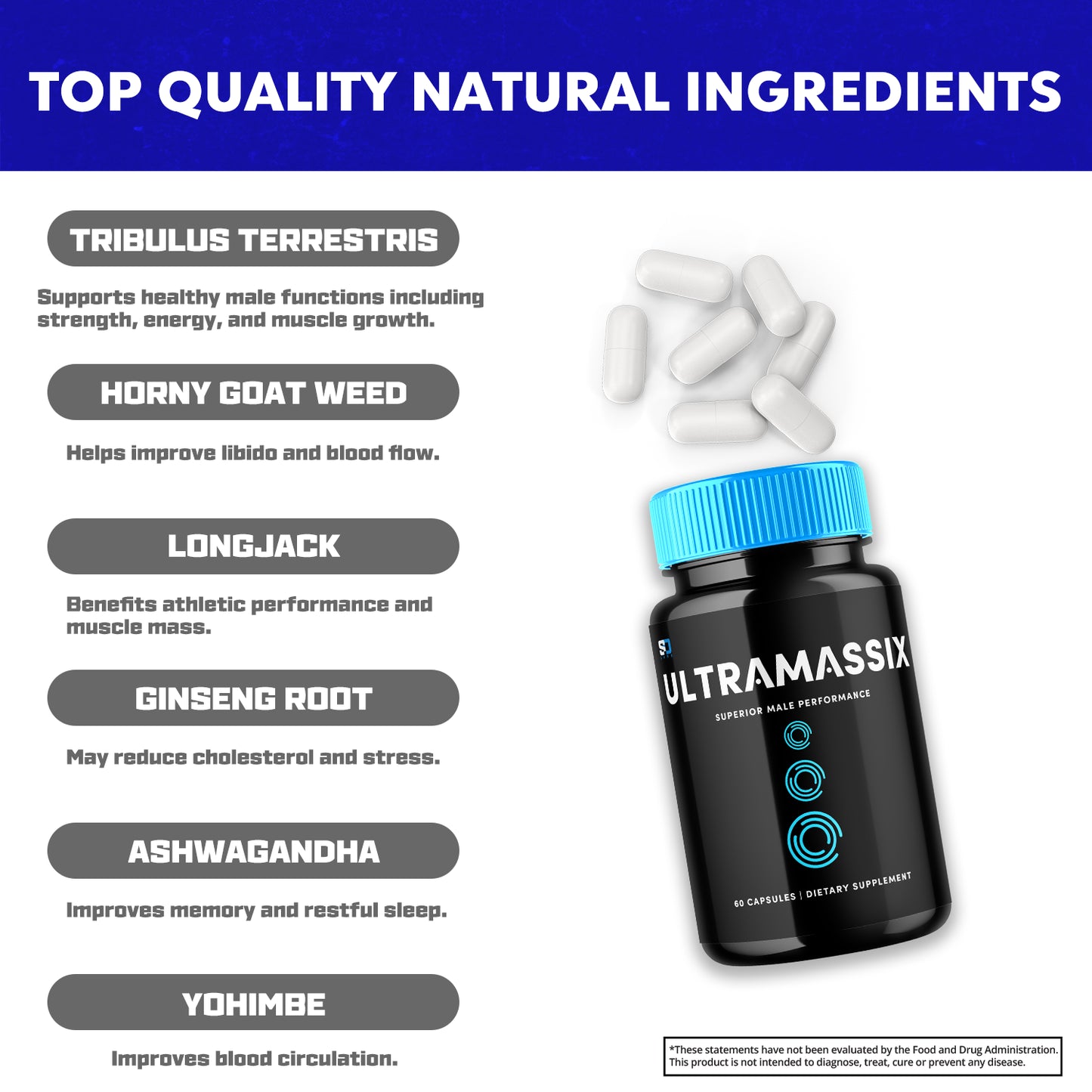 Ultramassix Male Pills Supports Energy, Performance and Vitality (2 Pack)