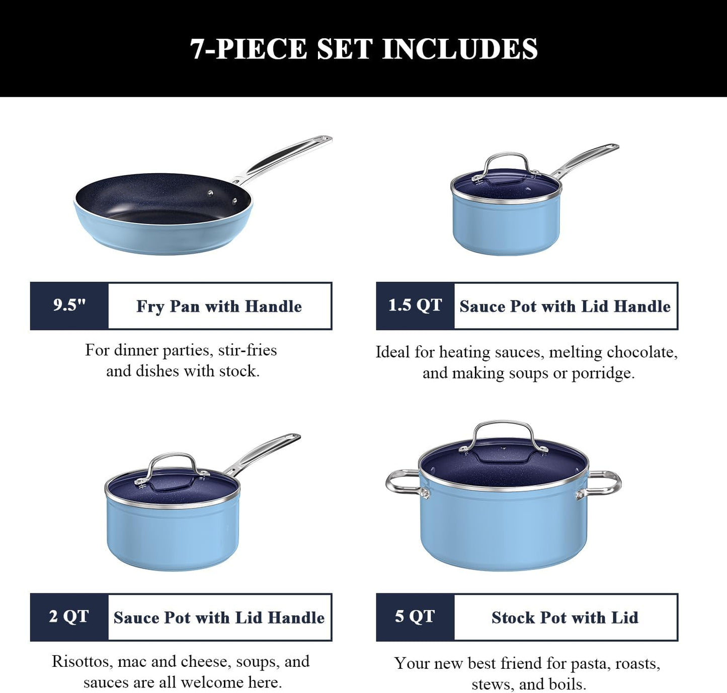 Nuwave 7Pc Cookware Set Healthy Duralon Blue Ceramic Nonstick Coated, Diamond Infused Scratch-Resistant, PFAS Free, Oven Safe, Induction Ready & Evenly Heats, Tempered Glass Lids & Stay-Cool Handle