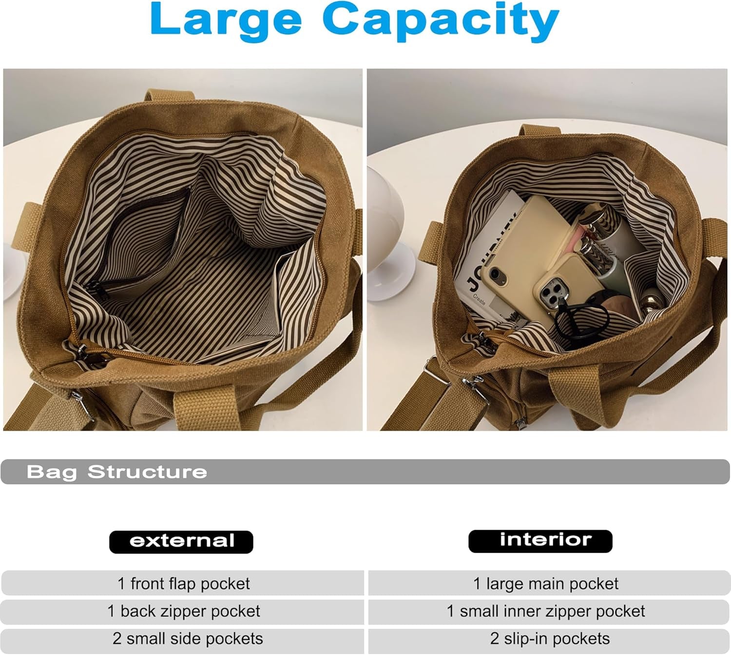 DOURR Canvas Cotton Crossbody Handbags Casual Shoulder Work Travel Tote Bag for Women
