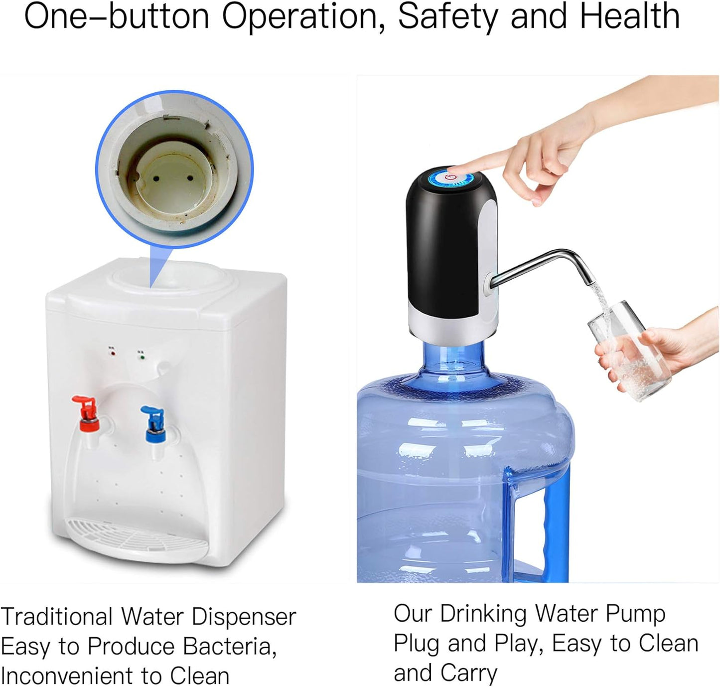 Water Bottle Pump 5 Gallon Water Bottle Dispenser USB Charging Automatic Drinking Water Pump Portable Electric Water Dispenser Water Bottle Switch