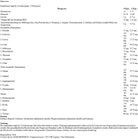 Now Foods Amino Complete, 360 Count (Pack of 2)