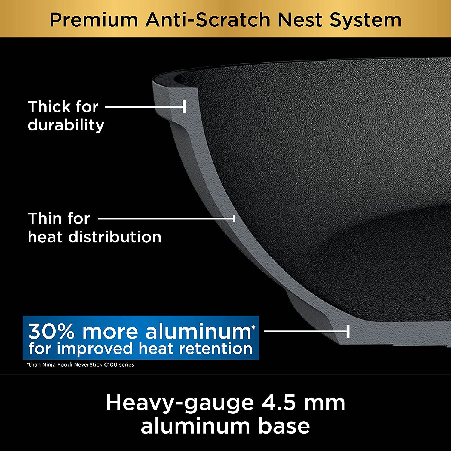 Ninja Neverstick Premium 10 Piece Pots & Frying Pans Set, with Glass Lids, Nesting, Hard Anodized, Kitchen Cookware Sets Nonstick, Durable & Oven Safe to 500°F, Slate Grey, C59500