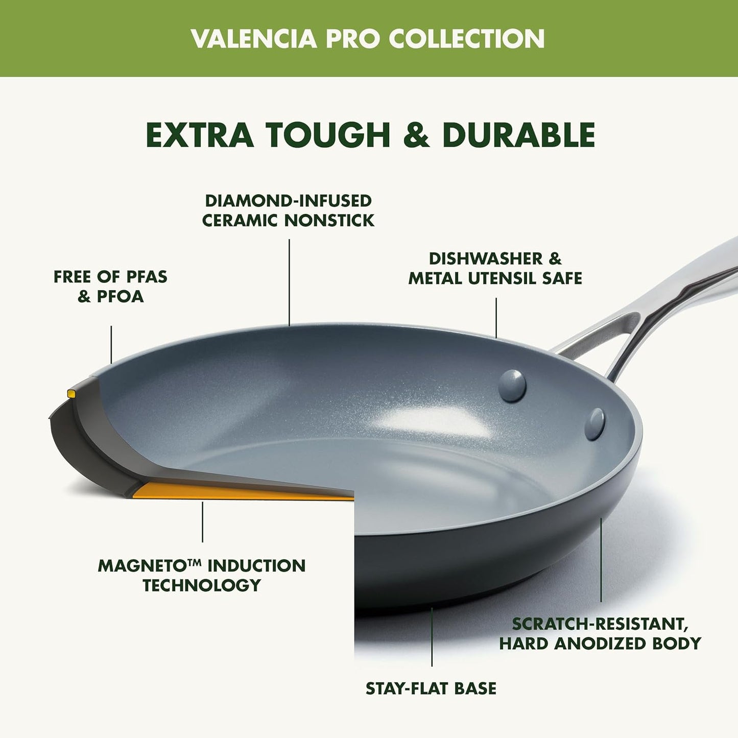 Greenpan Valencia Pro Hard Anodized Healthy Ceramic Nonstick 11 Piece Cookware Pots and Pans Set, Pfas-Free, Induction, Dishwasher Safe, Oven Safe, Gray