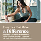 Vitality C American Nutriceuticals - Nutrizyme- Proteolytic Enzymes for Recovery Support - Supports Healing Processes, Circulation, Immunity - Bolsters Digestion - 450 Capsules / 5 Month Supply