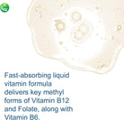 Nutra Biogenesis Methyl Factors - Vitamin B12 Drops, Methylfolate Drops, Sublingual Liquid for Women & Men, B Complex with Folic Acid for Kids & Adults, Energy Supplement, Sugar Free - 2 Fl Oz