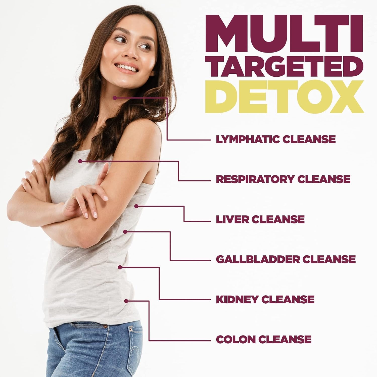 Yerba Prima Women’S Renew Internal Cleansing System - 30 Day Cleanse and Detox Kit - Female Detoxifying Herbal Support Supplements