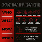 100% Lean Whey Complex 2 Pounds