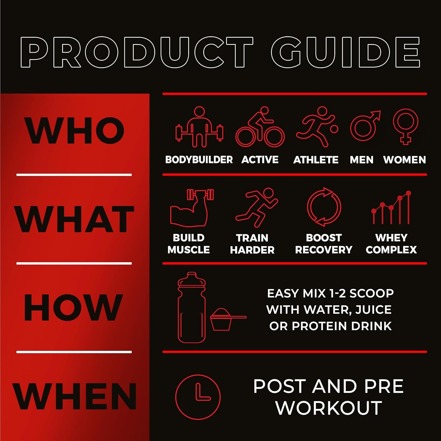 100% Lean Whey Complex 2 Pounds