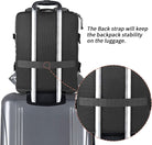 Underseat Carry-On Backpack Luggage Lightweight Casual Laptop Backpack 15.6-Inch Travel Commute Gym Sport Daypack 21L, Digi Camo